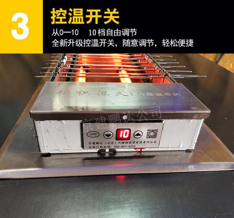 自從身邊開(kāi)了一家全自動(dòng)無(wú)煙燒烤店以后我們方便很多