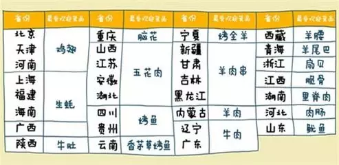 無(wú)煙燒烤設備,無(wú)煙燒烤機,無(wú)煙燒烤機廠(chǎng)家,無(wú)煙燒烤設備價(jià)格,